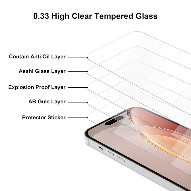 2.5D Premium закалено стъкло за Xiaomi 15