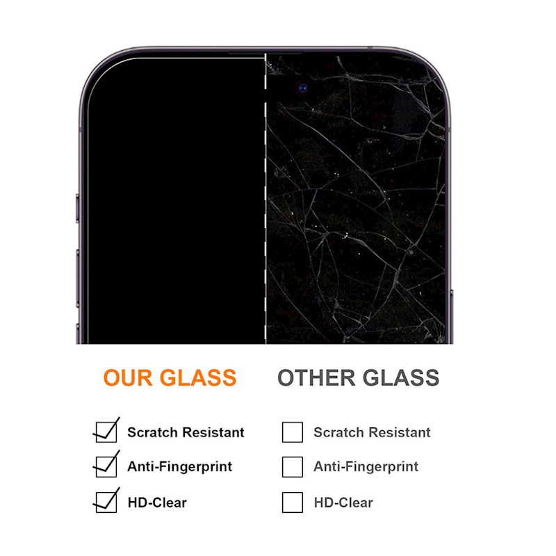 2.5D Premium закалено стъкло за Xiaomi 15