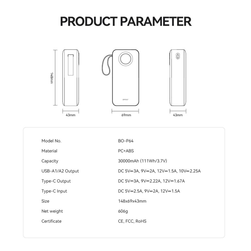 BWOO външна батерия 22,5W 30000 mAh с LCD дисплей бяла