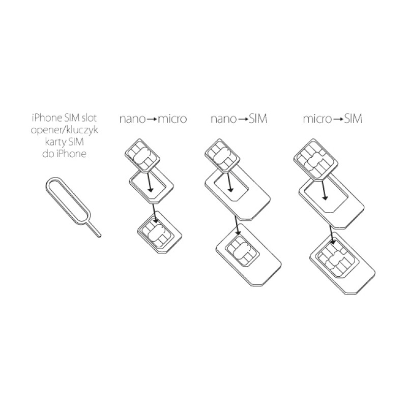 3 в 1 Nano Micro Standard Sim адаптер Forever с игличка